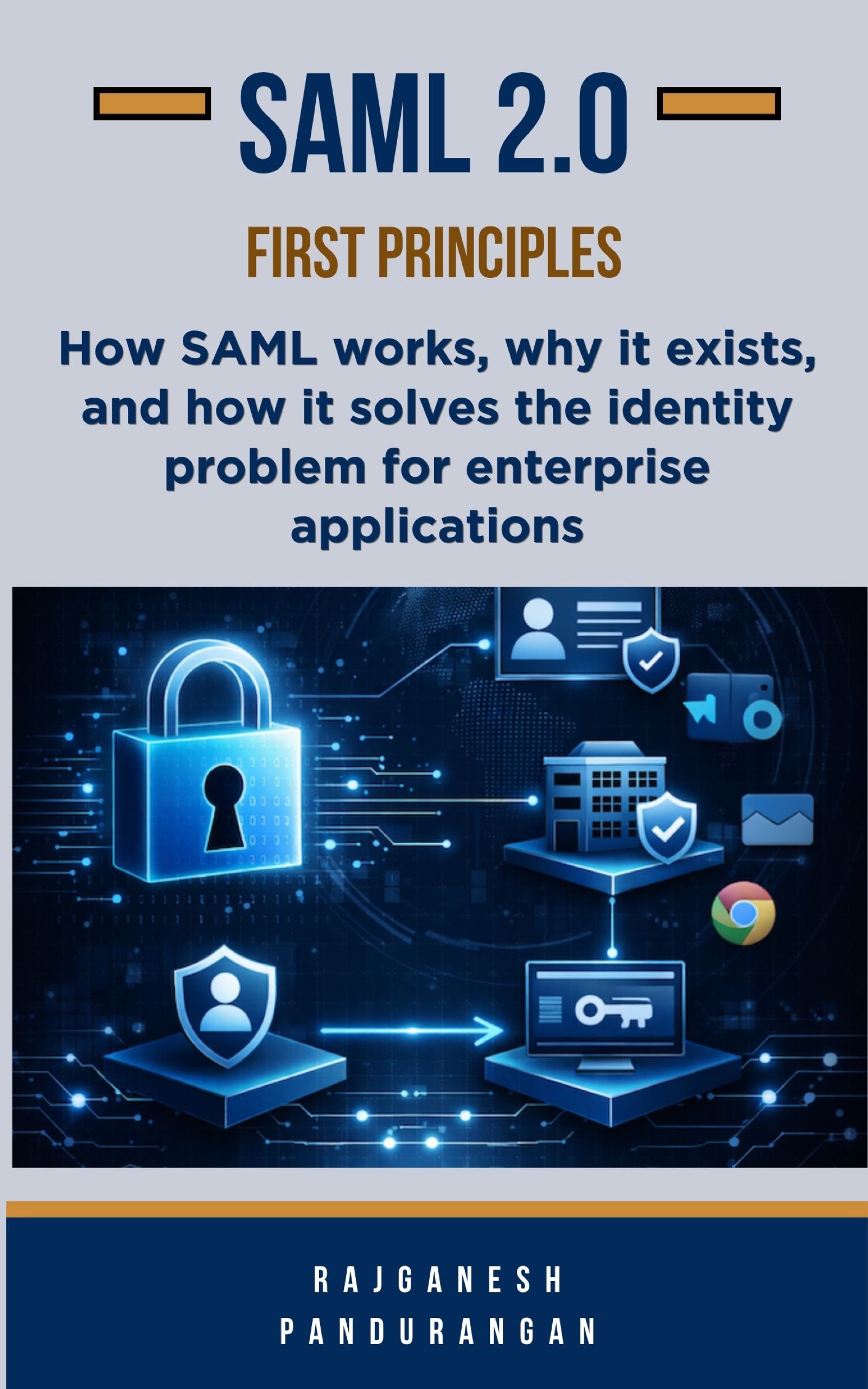 SAML 2.0 From First Principles